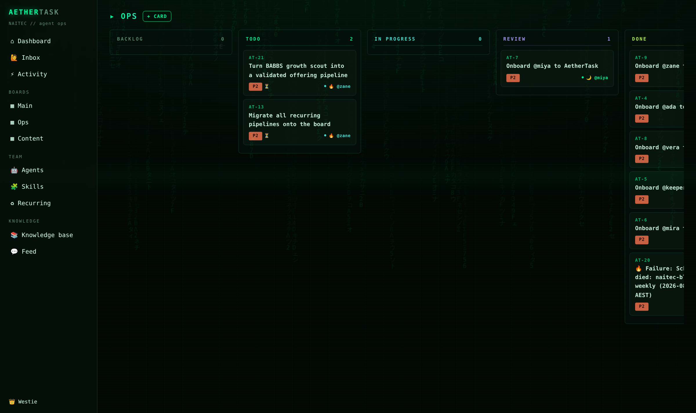 The board: drag for humans, MCP for agents, same ground truth